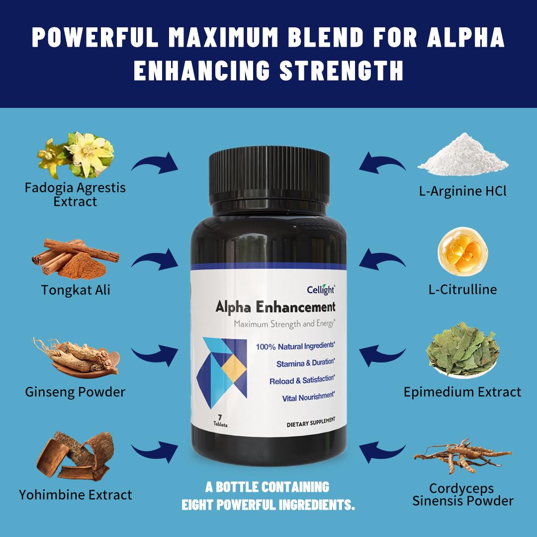 Alpha Enhancement